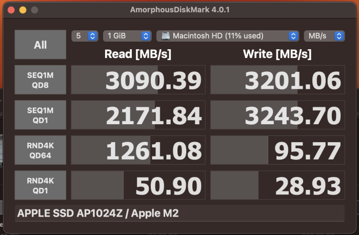 SSD-Benchmark (Bild: Oliver Nickel/Golem.de)